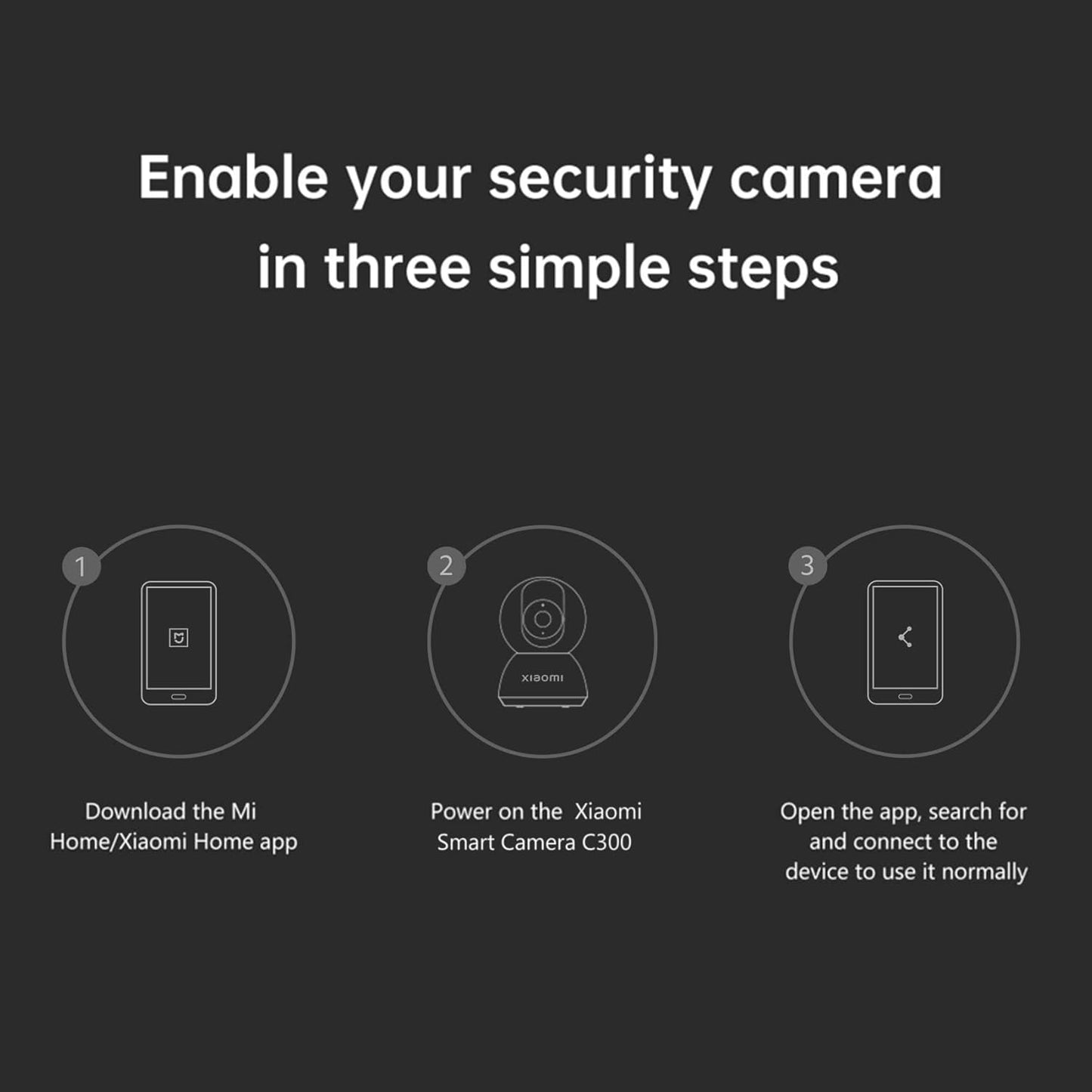Xiaomi Smart Camera C300 (XMC01)
