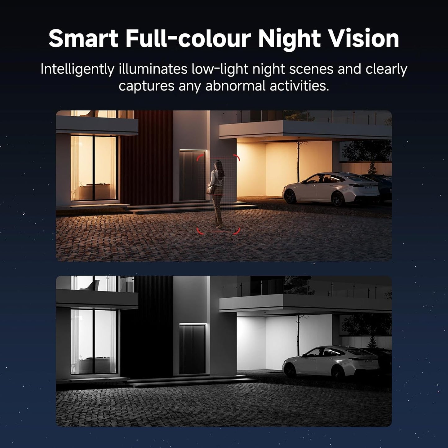 Outdoor Camera BW 300